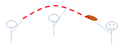 /attachments/f6c1d3c6-c586-11e5-9770-bc764e2038f2/SHORT PASS.png